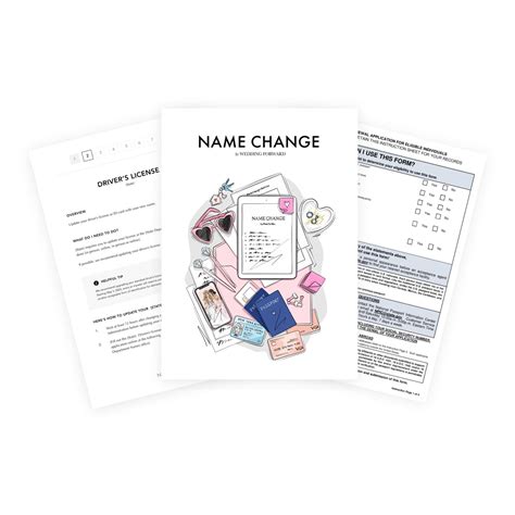 Name Change Kit - Print at Home - Digital Download – Miss To Mrs® Shop