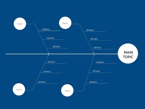 47 Great Fishbone Diagram Templates & Examples [Word, Excel]