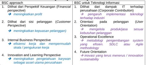 Mengukur Dan Meningkatkan Kinerja Teknologi Informasi Melalui Balance