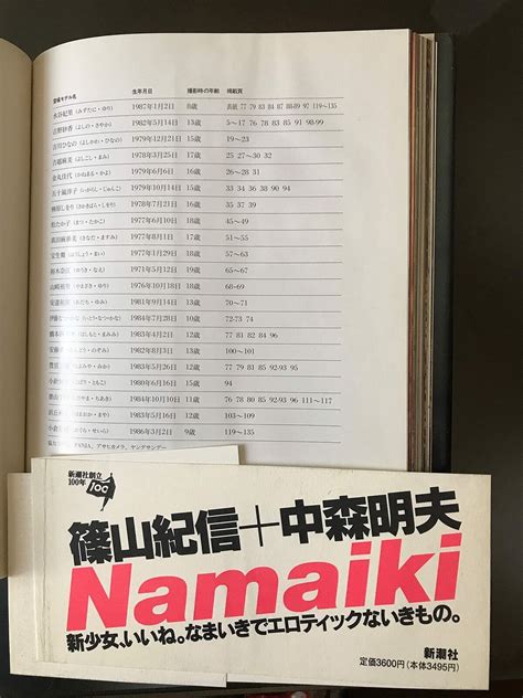 Kishin Shinoyama Namaiki 1996 Chiaki Kuriyama 1st Photo Album Book