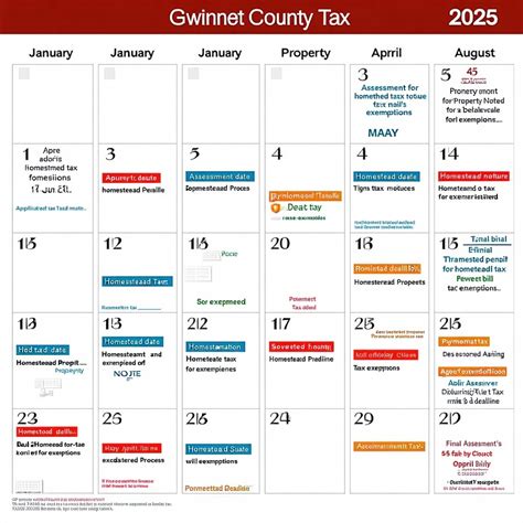 Understanding Gwinnett County's Property Tax Calendar and Important ...