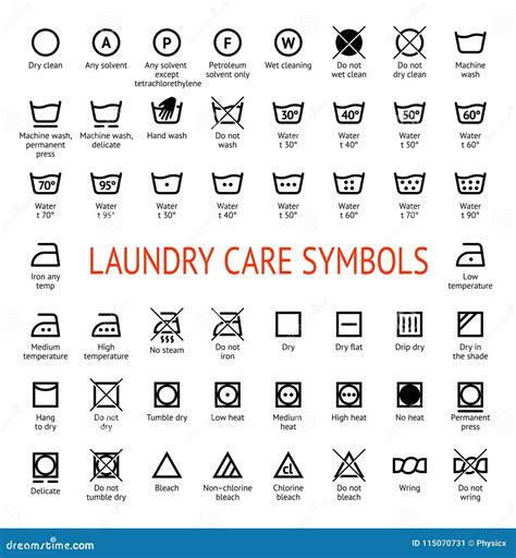 Laundry Care Symbols. Cleaning Icons Set Stock Vector - Illustration of ...