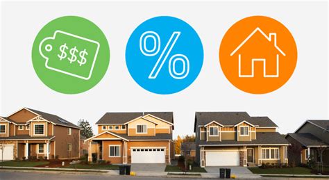 Housing Market Forecast For The Rest Of 2023 Infographic