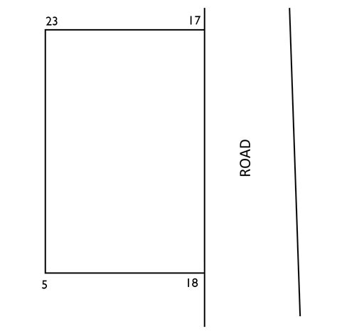 how to find lot lines