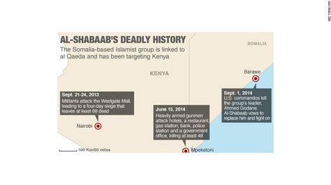 What is Al-Shabaab, and what does it want? - CNN