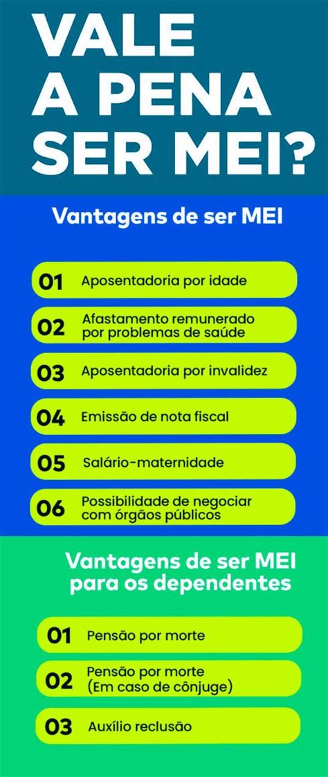 Como Abrir uma MEI passo a passo para você ter um CNPJ