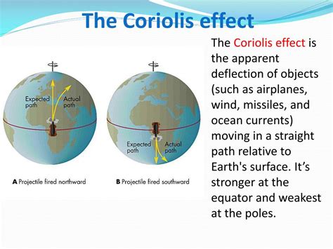 PPT Ocean Systems Part 2 Surface Currents PowerPoint Presentation