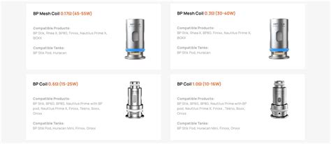 Aspire Bp Replacement Coils 5 Pack