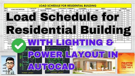 Load Schedule For Residential Building I Schedule Of Loads Electrical