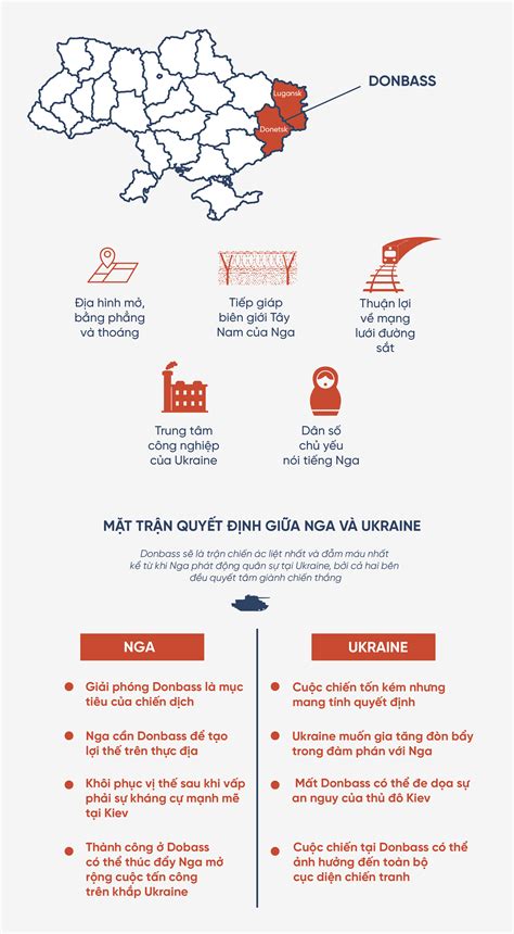 Nhìn lại 100 ngày chiến sự Nga Ukraine VOV VN