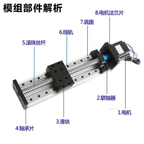 Cbx线性导轨的简单介绍zyc－中国步进电机网