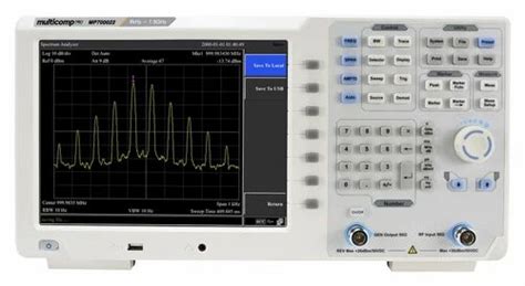 Spectrum Analyzer Calibration at Rs 15000/instrument in Chennai