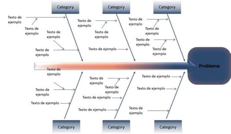 Plantillas De Ishikawa Para Llenar En Formato Excel