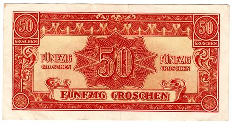 Austria Currency