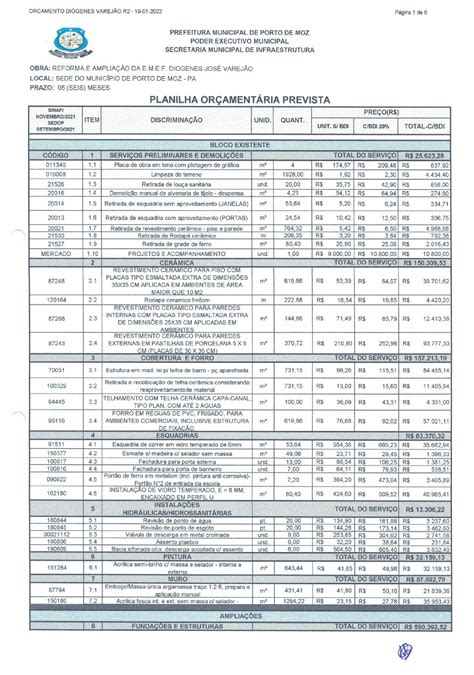PLANILHA ORÇAMENTARIA PREVISTA Prefeitura Municipal de Porto de Moz