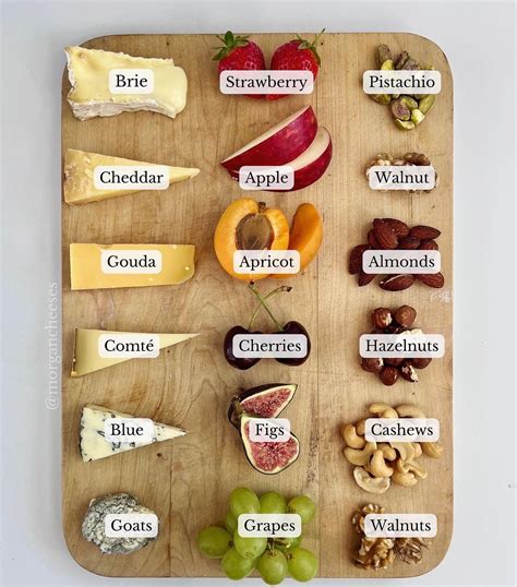 The best cheese pairings according to a cheesemonger – Cheeses of