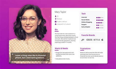 60 Examples Of Great User Persona Templates Justinmind