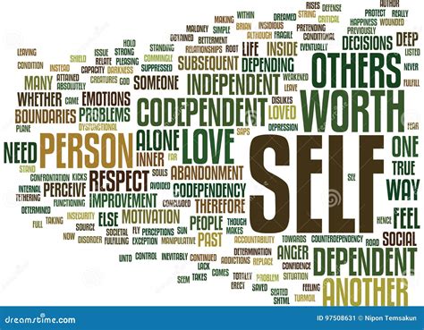 Are You Codependent Or Independent Word Cloud Concept Stock Vector