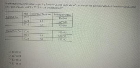 Solved Use The Following Information Regarding Sandhill Co Chegg