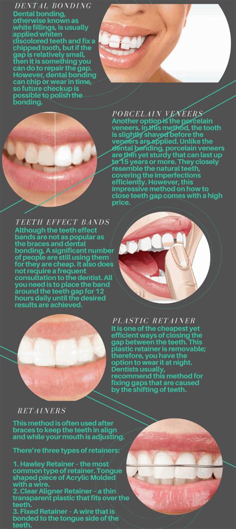 How To Reduce Gap Between Teeth Naturally At Home