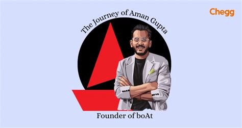 The Journey of Aman Gupta: Founder of boAt - EzySpot