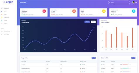 Django Dashboard Argon Open Source Admin Panel Appseed