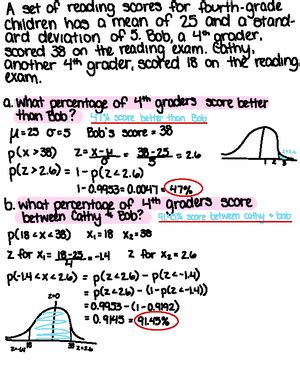 Pre Calc Cheatsheet 2024 AP Pre Calculus 2024 Cheatsheet