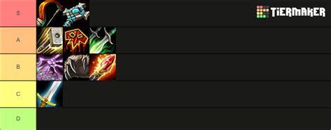 Burning Crusade Classic Class Tier List Community Rankings Tiermaker