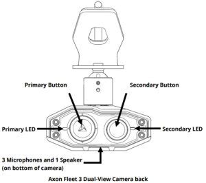 Axon S Fleet Camera User Manual