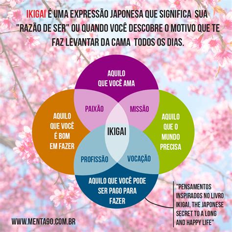 Ikigai Como A Sabedoria Japonesa Pode Nos Inspirar A Viver Melhor E