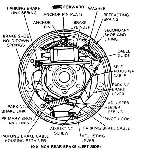 Chevy Silverado Rear Drum Brake Diagram