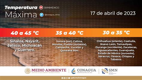 Ambiente vespertino caluroso a muy caluroso con temperaturas máximas