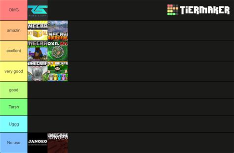 The Minecraft Mods Tier List Community Rankings TierMaker