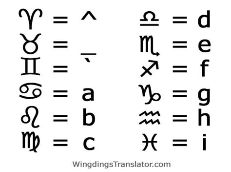 4 Hidden Tricks For Writing Wingdings Language Wingdings Translator