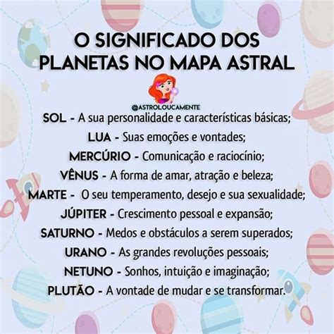 Astroloucamente Por Signos On Instagram O Significado Dos Planetas No