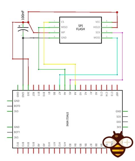 STM32: add SPI flash memory with FAT FS – Renzo Mischianti