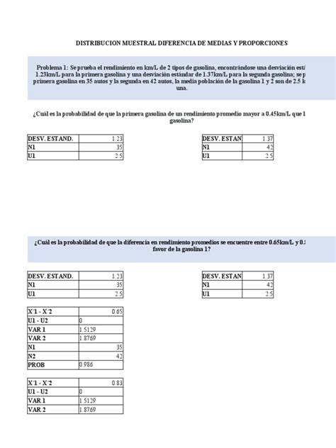 Distribucion Muestral Diferencia De Medias Y Proporciones Pdf Metrología Estadísticas