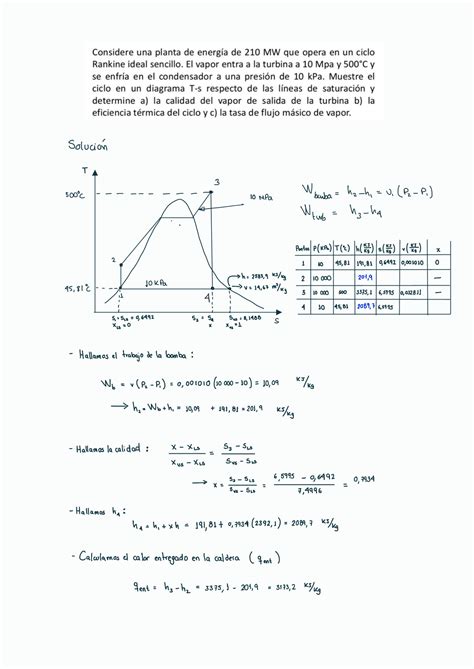 Solution Ejercicios Resueltos Ciclo Rankine Regen Y Recal Studypool