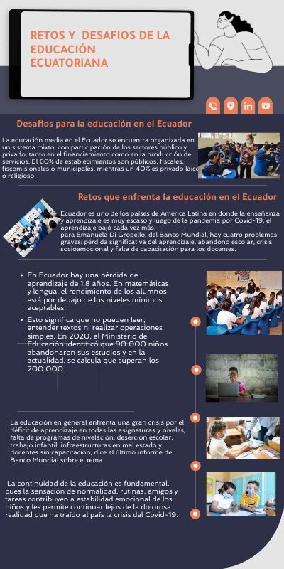 Infografia Retos Y Desafios De La Educacion En Ecuador