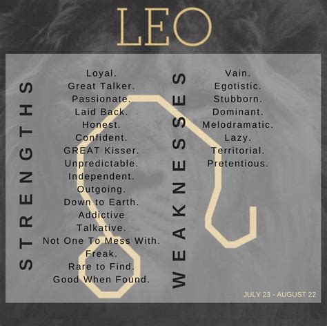 Unleash Your Inner Lion: Exploring the Strengths and Weaknesses of Leo