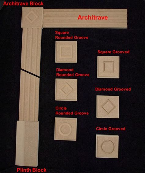 Details About Architrave Block And Plinth Set Mdf For Door Frame And Liner