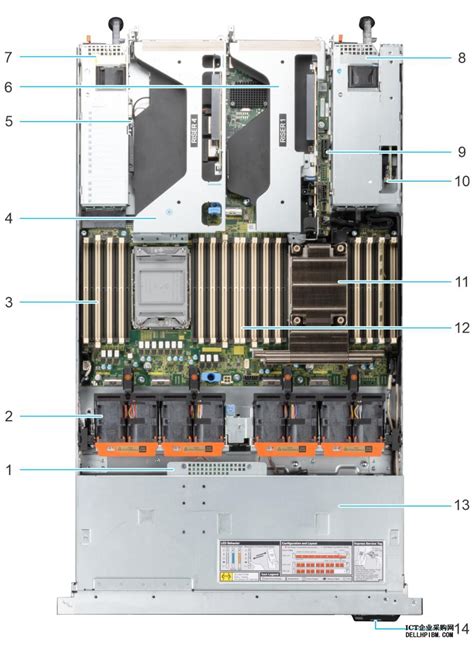 Dell Emc Poweredge R Dell Dell