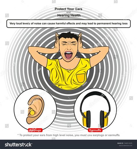 Protect You Ears And Hearing Health Infographic Diagram Showing How