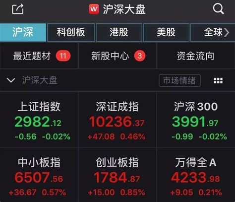 市值暴涨622亿！芯片板块大逆转，科技股行情全面开花凤凰网财经凤凰网