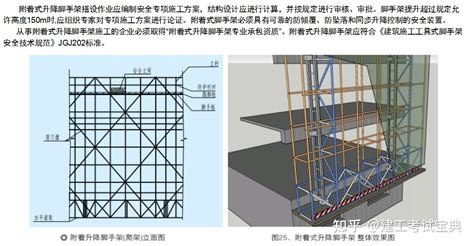 99页脚手架搭设安全标准化图册，搭建细节描写清晰，非常规范，细节满满值得参考借鉴 知乎