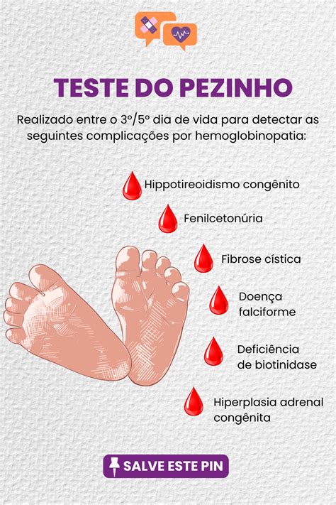 O Que Significa Pezinho - Mapa Mental Teste do Pezinho | Enfermagem neonatal, Material de ...