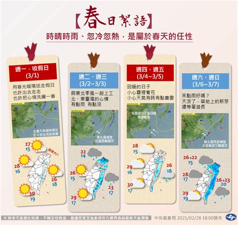 1張圖秒懂》未來一週2波東北季風 氣溫掉5℃ 生活 自由時報電子報