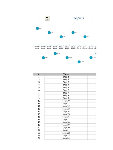 Project Timeline Template | PDF