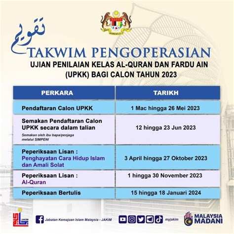 Tarikh Upkk Ujian Penilaian Kelas Al Quran Fardhu Ain