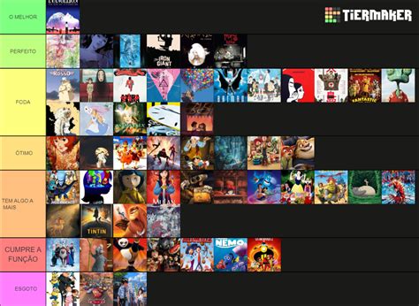 Rankeando Anima Es Tier List Community Rankings Tiermaker